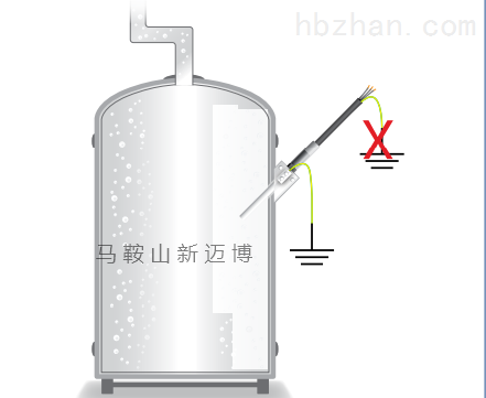 長沙氧分析儀價格檢測時注意事項