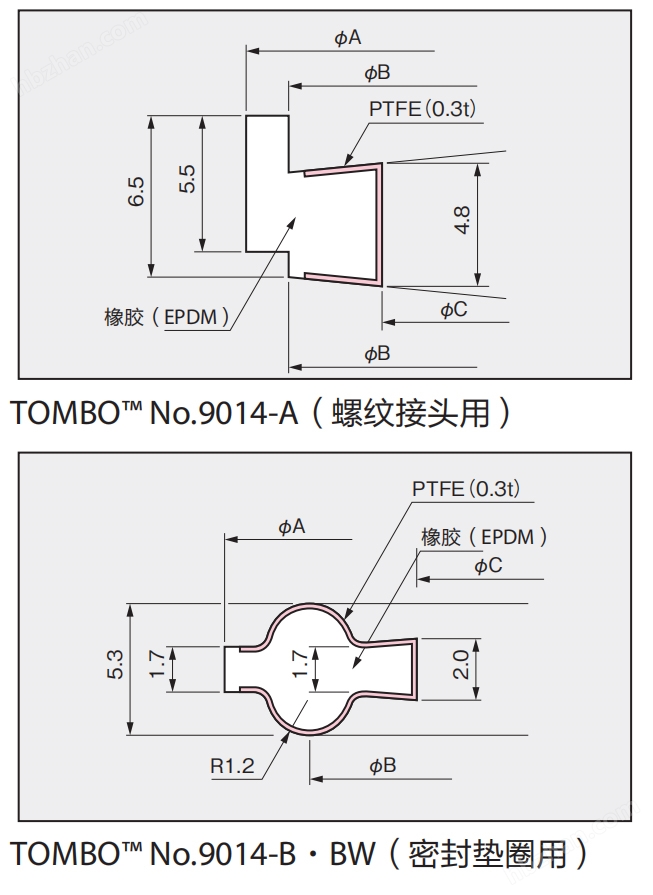 （中文版）墊片目錄（新）_60_03.jpg