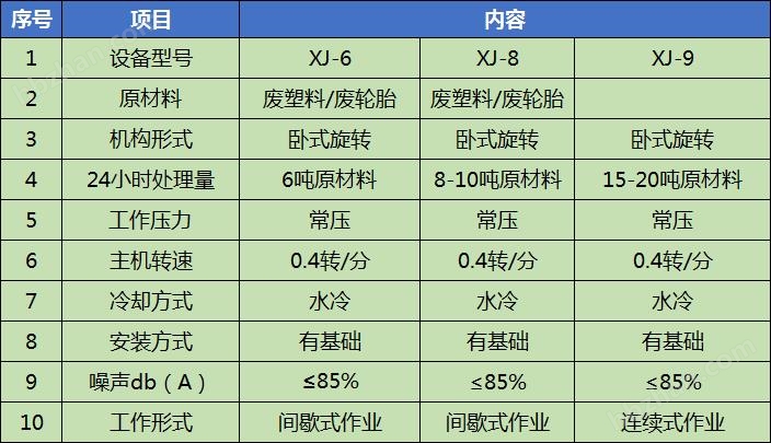 1587714070500587.jpg 1587714109(1).jpg