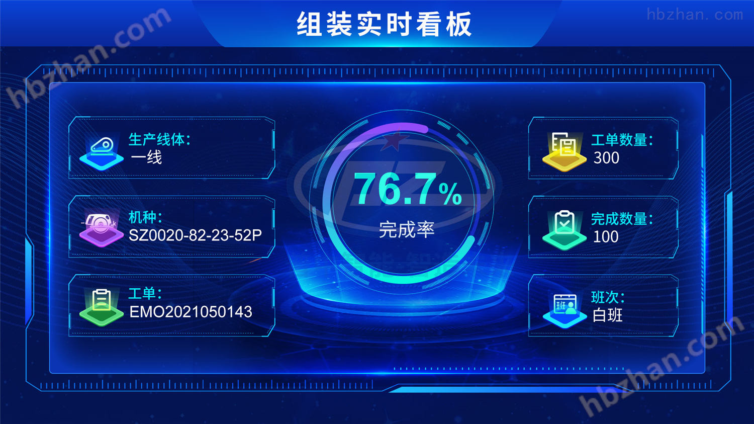 MES服務商