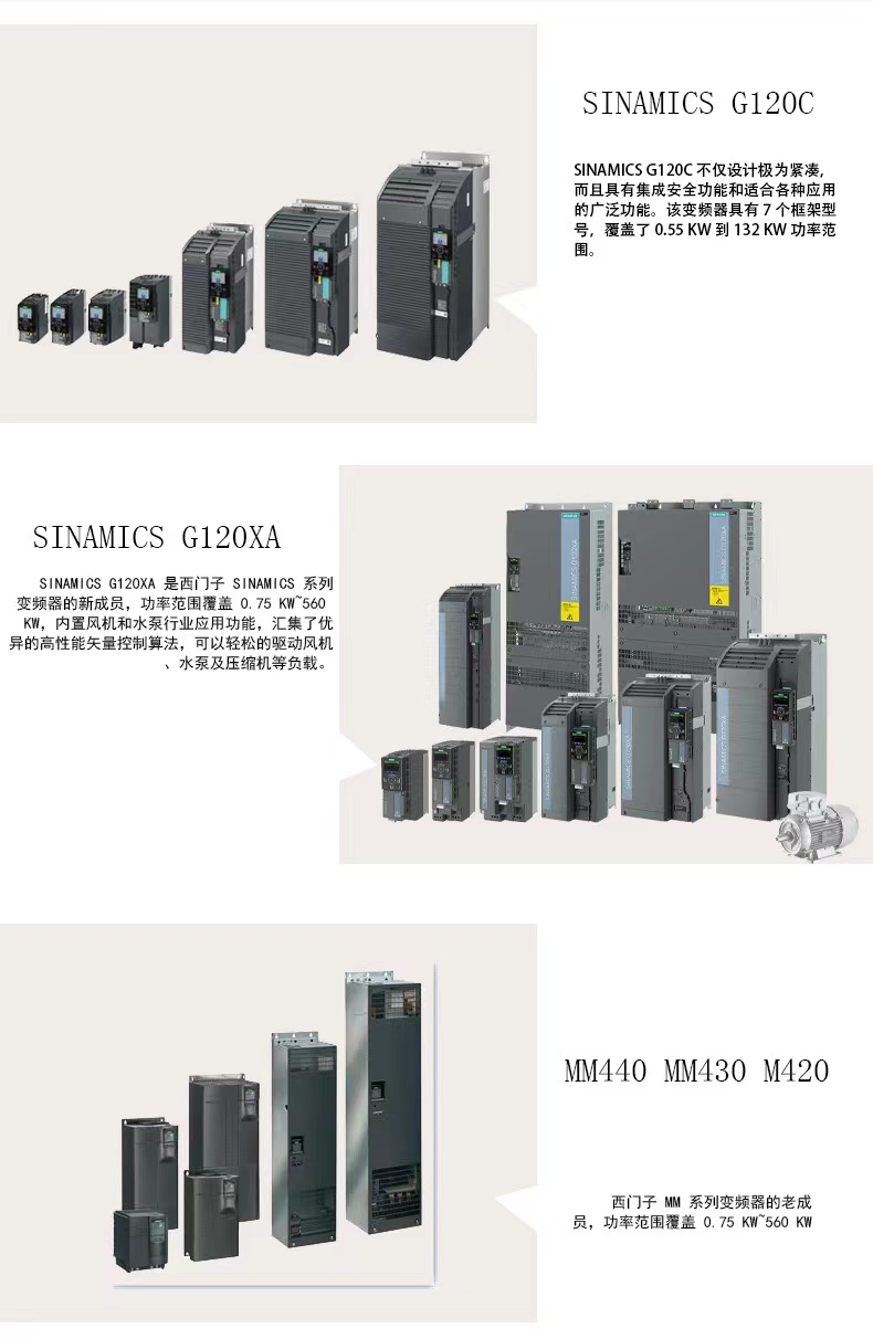 无锡6SL3220-1YD60-0CB0 400KW